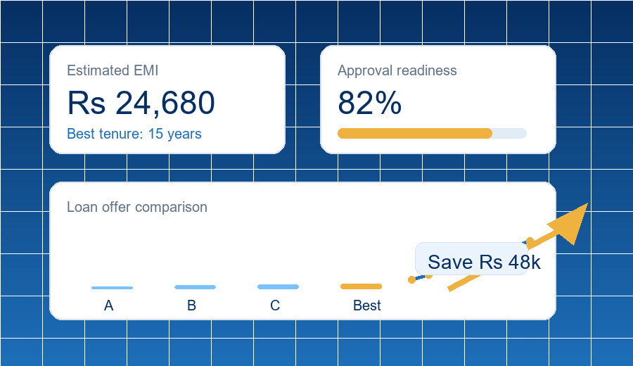 Animated loan calculator and offer comparison graphic
