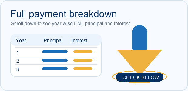 Animated cue to check payment breakdown below
